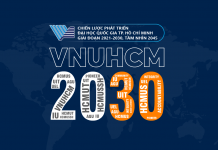 Chiến lược phát triển ĐHQG-HCM giai đoạn 2021-2030, tầm nhìn 2045