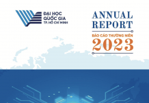 Báo cáo thường niên 2023